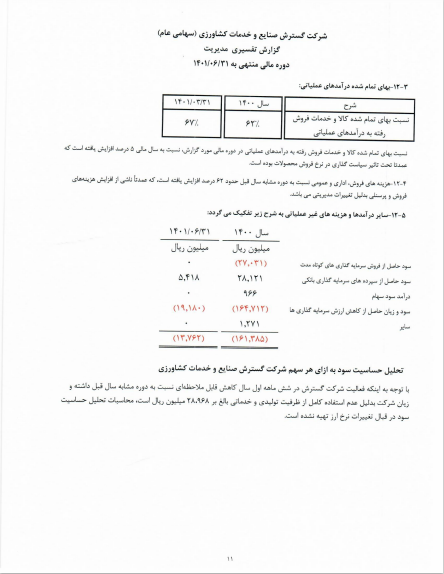تحلیل بنیادی